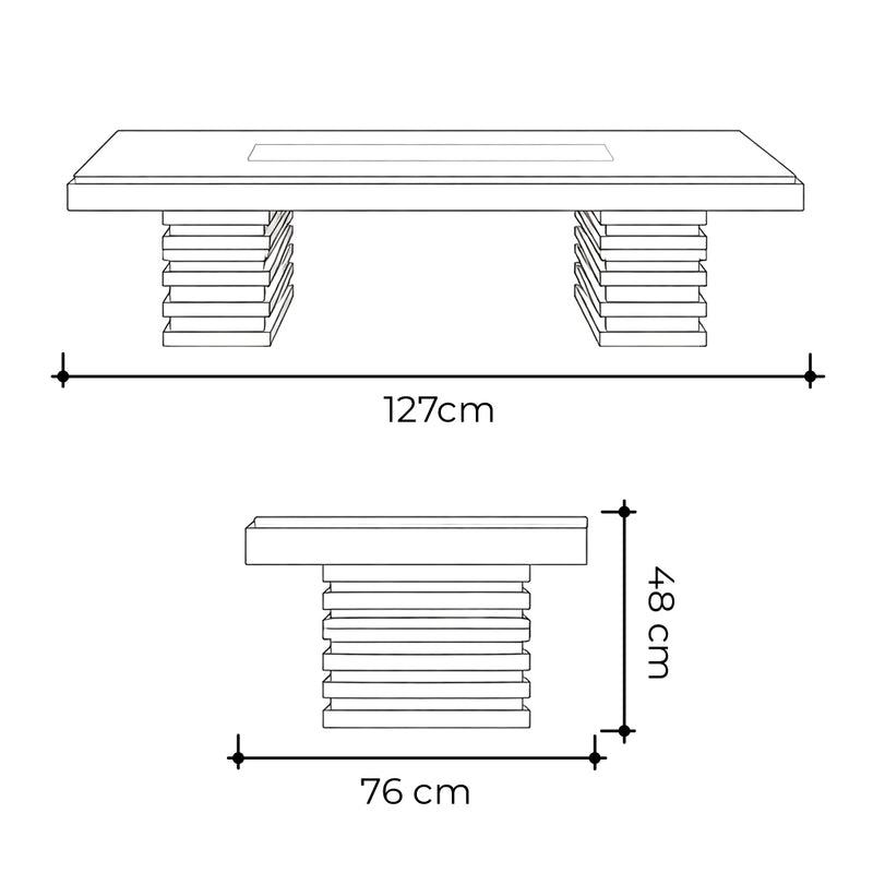 Mesa central Latitude